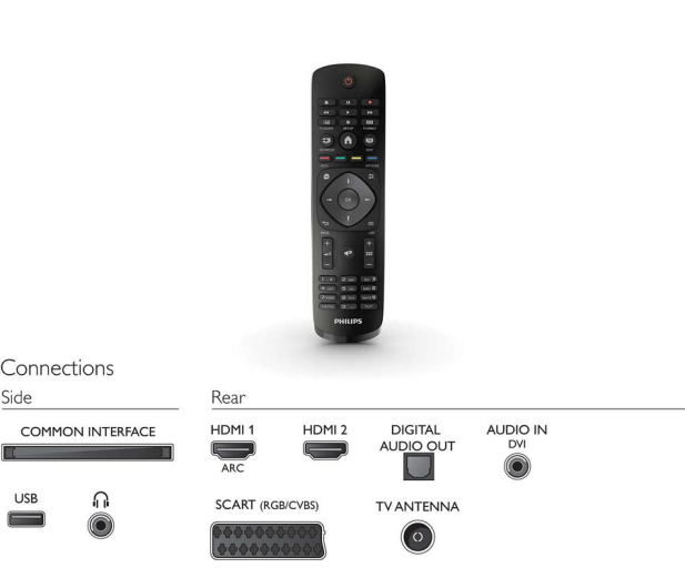PHILIPS 40PFH4100/88 - 281056 - zdjęcie 3